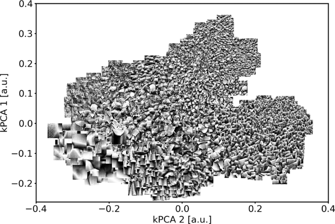 Processing-library workflow for Al-Cu-O thin-film samples.